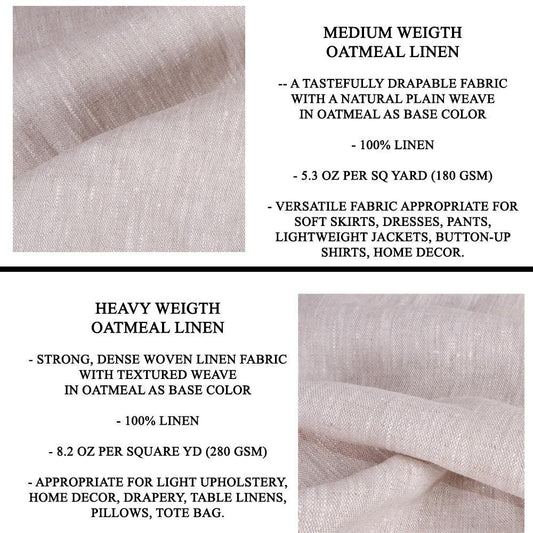 100% LINEN Fabric french blue green stripe print on oatmeal natur linen