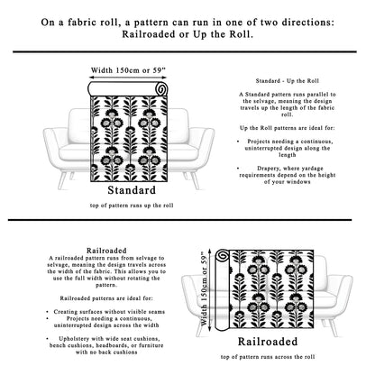 100% LINEN Fabric UPHOLSTERY 12oz - Fleur de lis print on linen - blue Grandmillenial - floral upholstery 360