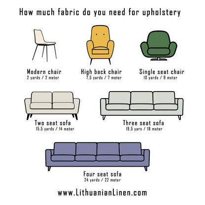 100% LINEN Fabric UPHOLSTERY 12oz - Amsterdam houses on linen - Holland Grandmillenial - landscape upholstery 2264