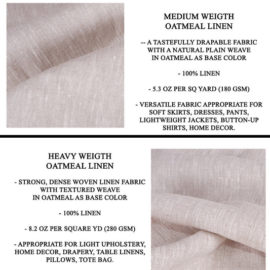 Custom order print on linen fabric, 100% linen
